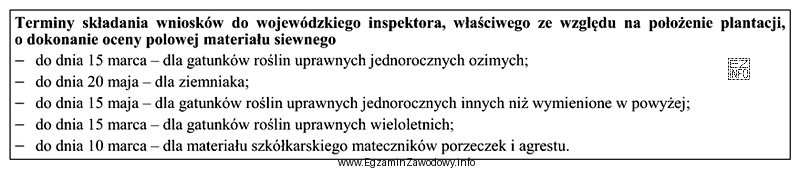 Na podstawie informacji zawartych w tabeli wskaż ostateczny termin skł