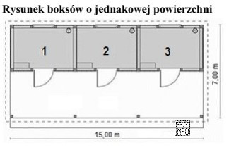 Na podstawie przedstawionego rysunku oblicz powierzchnię jednego boksu dla konia.