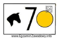 Przedstawiona na rysunku tabliczka umieszczona na szlaku konnym oznacza