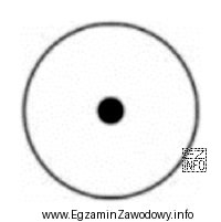 Zgodnie z normą PN-B-01027:2002 przedstawiony symbol graficzny stosowany jest na 