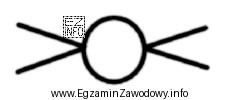 Zgodnie z instrukcją techniczną K-1 podany symbol oznacza
