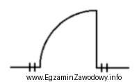 Przedstawiony na rysunku symbol graficzny, zgodnie z normą PN-EN ISO 11091, 