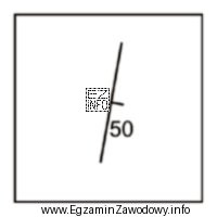Parametry położenia warstwy przedstawione na rysunku można 