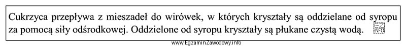 Przedstawiony opis dotyczy jednego z etapów technologicznych produkcji