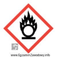 Piktogram przedstawiony na rysunku ostrzega przed zagrożeniem powodowanym przez