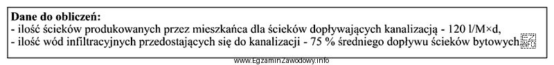Oblicz ile ścieków dopłynie w ciągu doby 