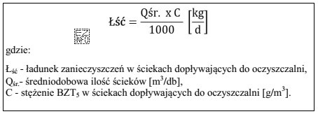 Ile będzie wynosił ładunek zanieczyszczeń w ściekach dopływają