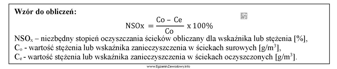 Ilość zawiesin w ściekach surowych wynosi 450 g/m3. 