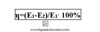 Natężenie hałasu przed zainstalowaniem ekranu wyciszającego 