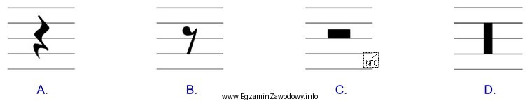 Który z symboli przedstawia pauzę ćwierćnutową?