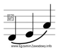 Który znak artykulacyjny przedstawia zamieszczony zapis nutowy?