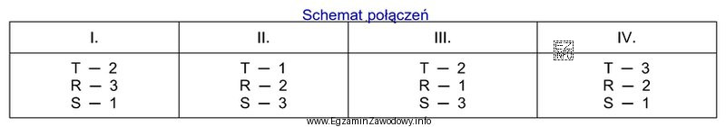 Przewód symetryczny TRS na XLR (piny: 1, 2, 3) powinien mieć połą