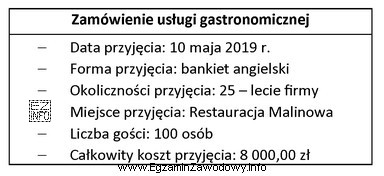 Której informacji nie uwzględniono w zamówieniu usł