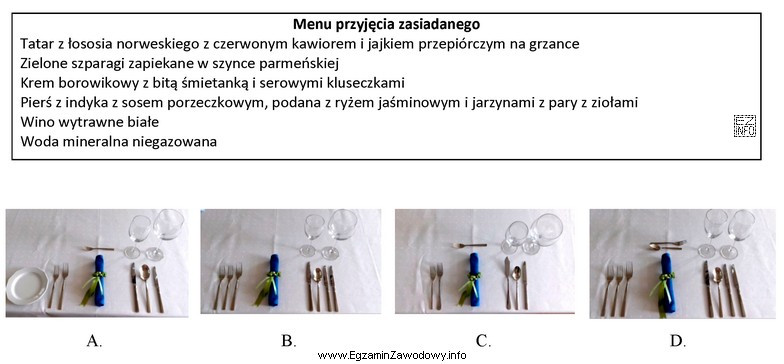 Które nakrycie stołu należy zaplanować do przedstawionego 