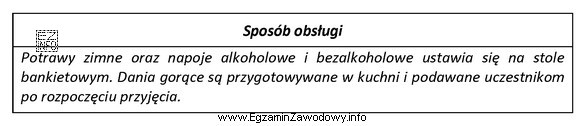 Przestawiony w tabeli opis wskazuje, że podczas przyjęcia zasiadanego 