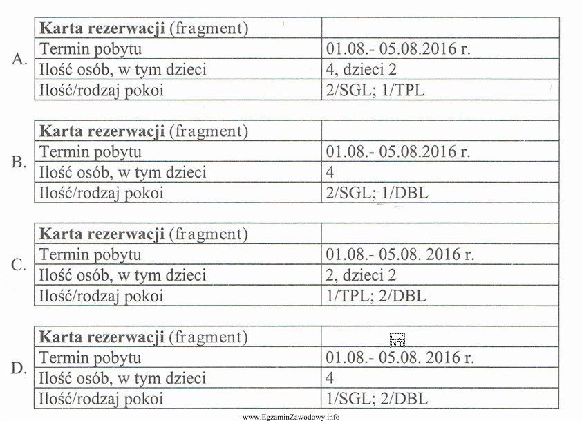 Która karta rezerwacji odpowiada zamówieniu 2 pokoi jednoosobowych i 1 