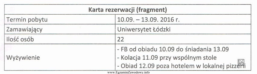 Na podstawie fragmentu Karty rezerwacji, oblicz ile posiłków 