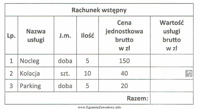 Na podstawie analizy rachunku wstępnego wskaż kwotę, którą 