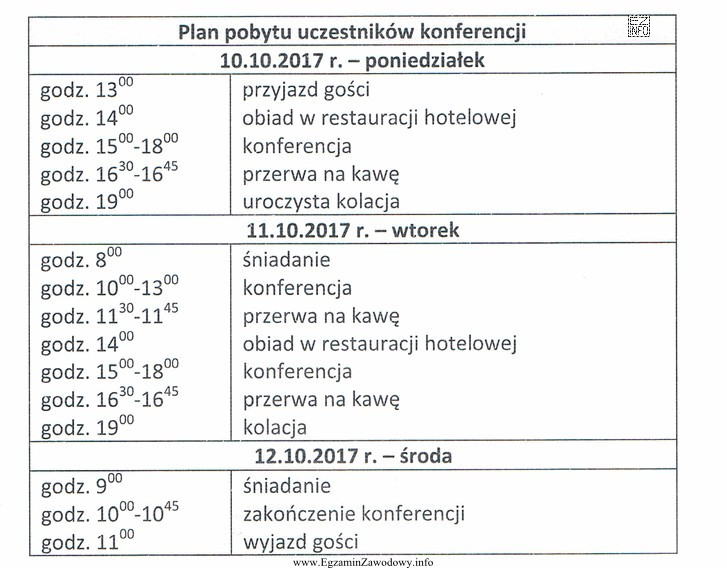 Którym działom hotelowym recepcja powinna przekazać przedstawiony szczegół