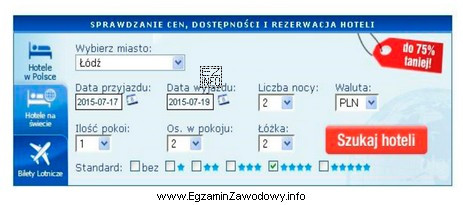 Który etap procesu rezerwacji internetowej usług hotelarskich przedstawiono 