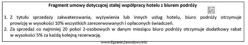 Zgodnie z zamieszczonym fragmentem umowy, za sprzedaż miejsc noclegowych hotel 