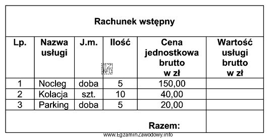 Na podstawie analizy rachunku wstępnego wskaż kwotę, którą 