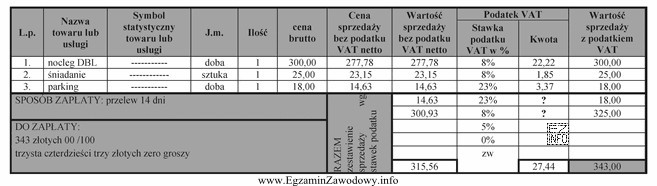 W przedstawionym fragmencie faktury, w puste rubryki w zestawieniu wedł