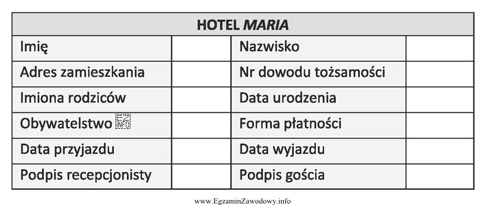 Który dokument można sporządzić na zamieszczonym formularzu?