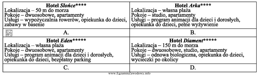 Małżeństwo z dwójką małych dzieci zamierza 