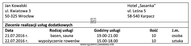 Do hotelu wpłynęło zamówienie na usługi 