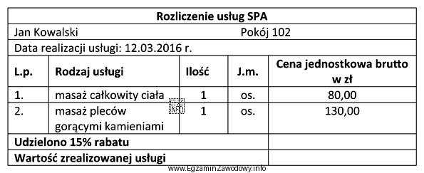 Na podstawie zamieszczonego rozliczenia oblicz kwotę do zapłaty za 
