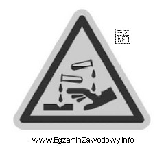 Umieszczony na opakowaniu środka czystości znak ostrzega przed substancją