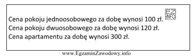 Panu Krzysztofowi Zielińskiemu, zamieszkałemu w pokoju dwuosobowym, ukradziono 