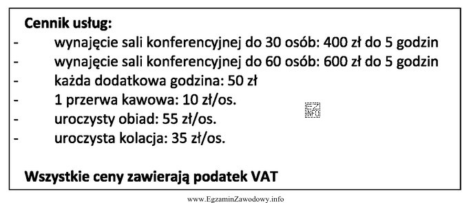 Firma wynajęła w hotelu salę konferencyjną celem organizacji 6-godzinnego 