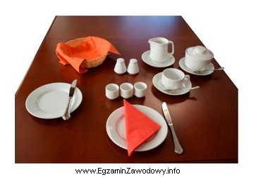 Rysunek przedstawia nakrycie stołu do śniadania
