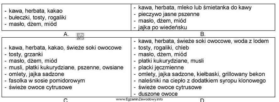 Który z podanych zestawów zawiera napoje i produkty 