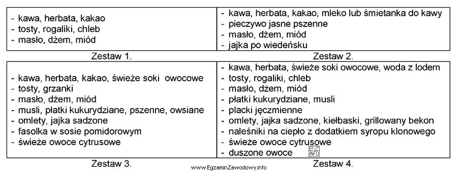 Który z podanych zestawów zawiera napoje i produkty 