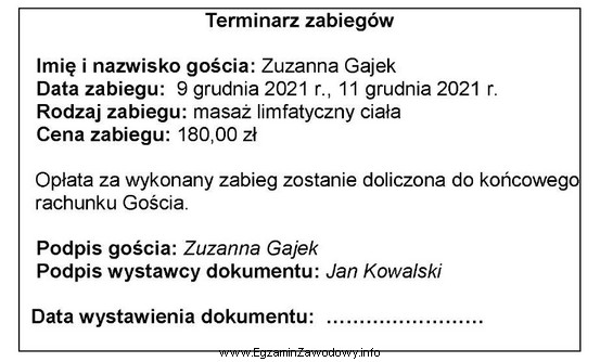 W terminie od 4 do 17 grudnia 2021 r. pani Zuzanna Gajek przebywał