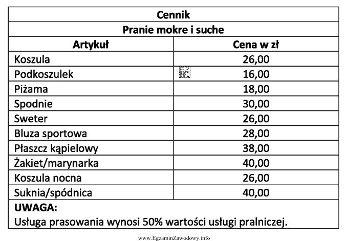 Na podstawie zamieszczonego cennika, określ ile wynosi łą