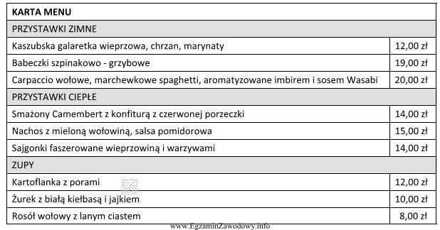 Jaka będzie cena posiłku turysty wegetarianina, który 