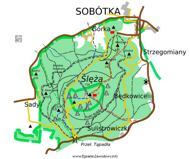 Oblicz różnicę wysokości względnej pomiędzy najwyż