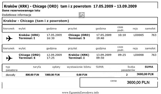 Na podstawie zamieszczonego biletu lotniczego podaj, ile wynosi koszt przelotu (
