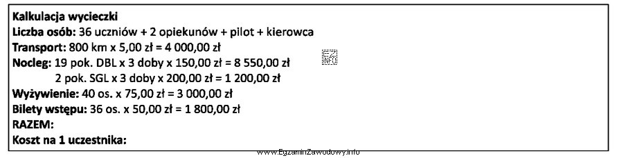 Oblicz koszt wycieczki na 1 uczestnika według zamieszczonej kalkulacji.