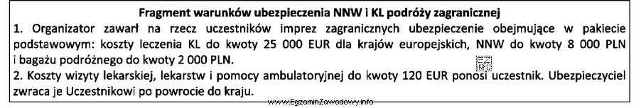 Kiedy turysta otrzyma zwrot kosztów wizyty lekarskiej w kwocie 80 