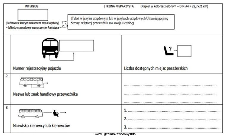 Fragment którego druku dokumentu, wymaganego podczas wykonywaniu przewozów 