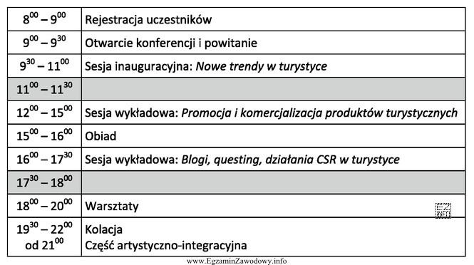 Wskaż brakujący element programu w przedstawionym planie konferencji.