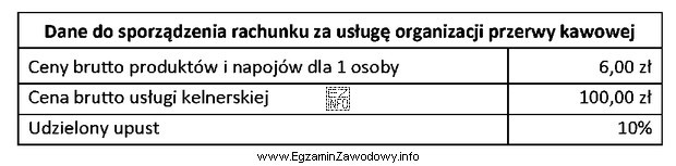 Ile wyniesie rachunek za usługę organizacji przerwy kawowej dla 125 