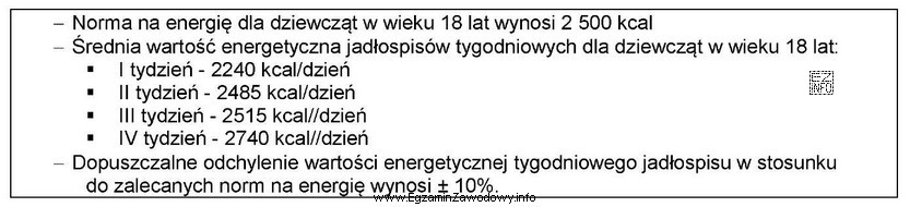 Na podstawie danych zamieszczonych w tabeli oceń, w którym 