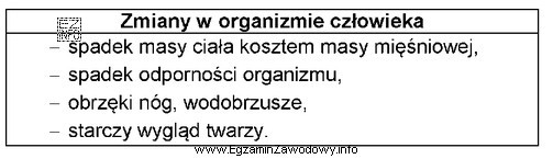 Przedstawione w tabeli zmiany w organizmie człowieka są objawami 