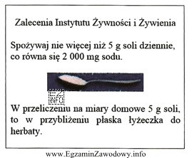 Której choroby cywilizacyjnej dotyczą zamieszczone w ramce zalecenia Instytutu 